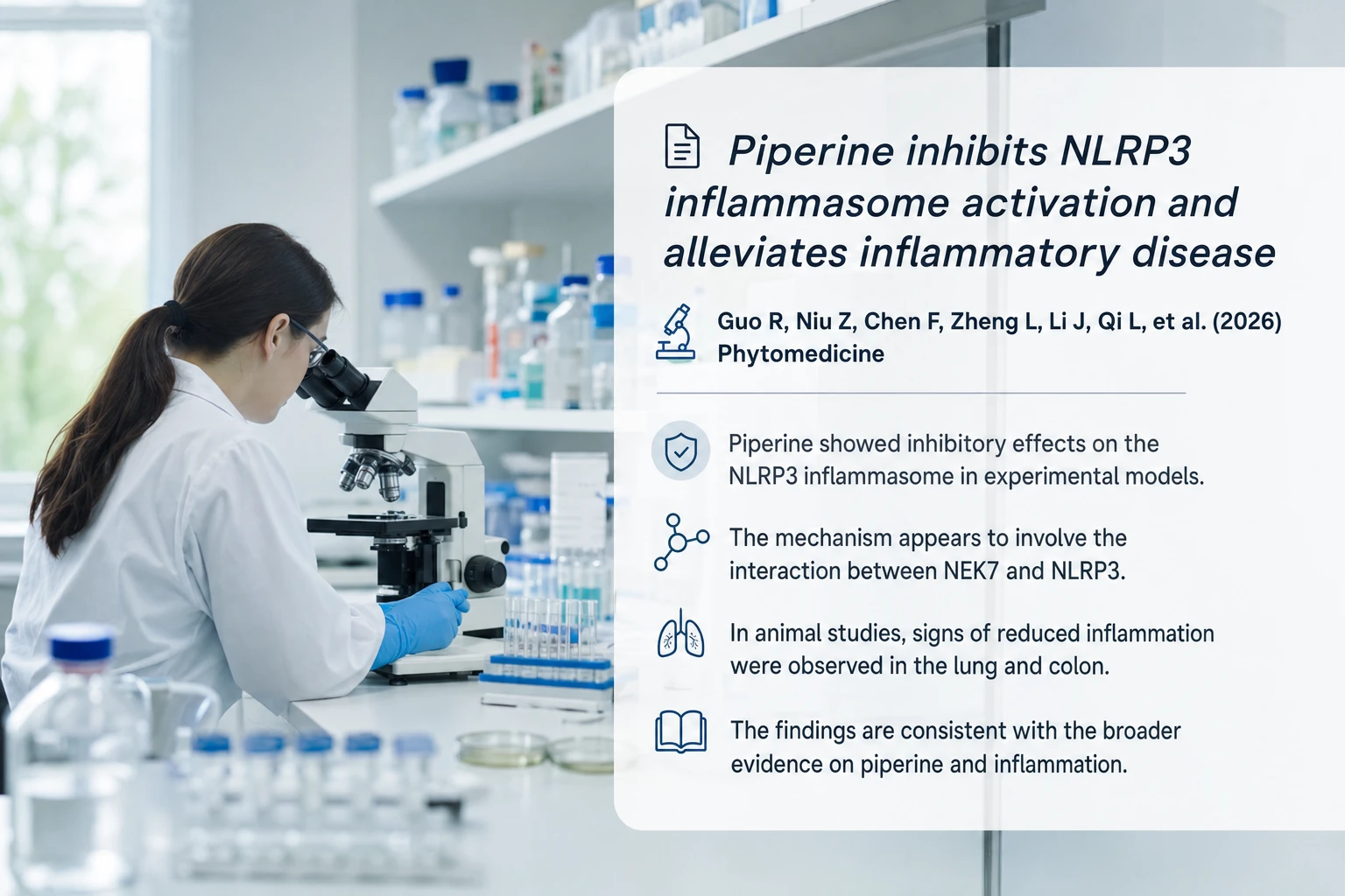 Recent research and updates: Piperine inhibits NLRP3 inflammasome activation and alleviates inflammatory disease