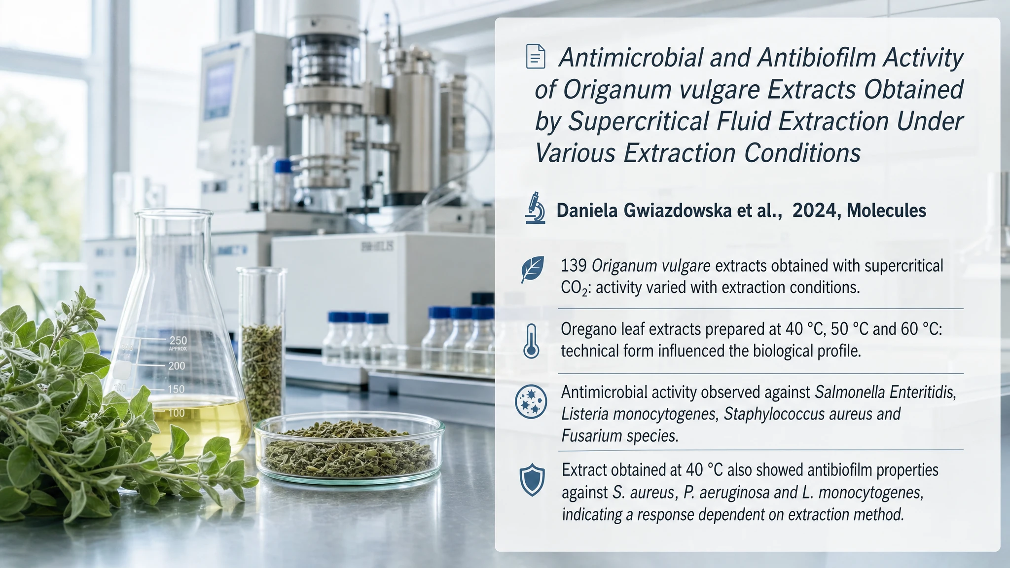 Recent research and updates: Antimicrobial and Antibiofilm Activity of Origanum vulgare Extracts Obtained by Supercritical Fluid Extraction Under Various Extraction Conditions