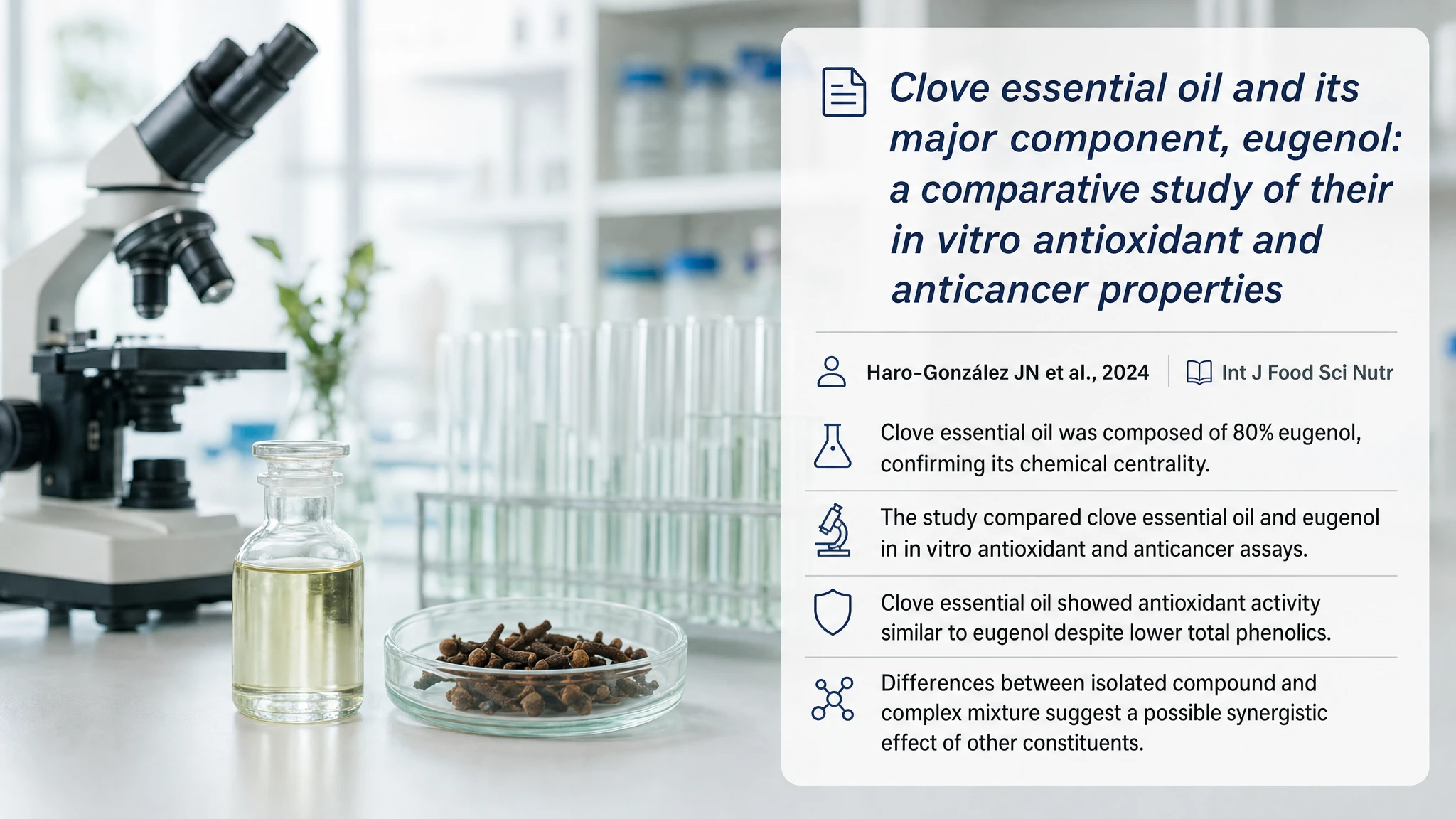 Recent research and updates: Clove essential oil and its major component, eugenol: a comparative study of their in vitro antioxidant and anticancer properties