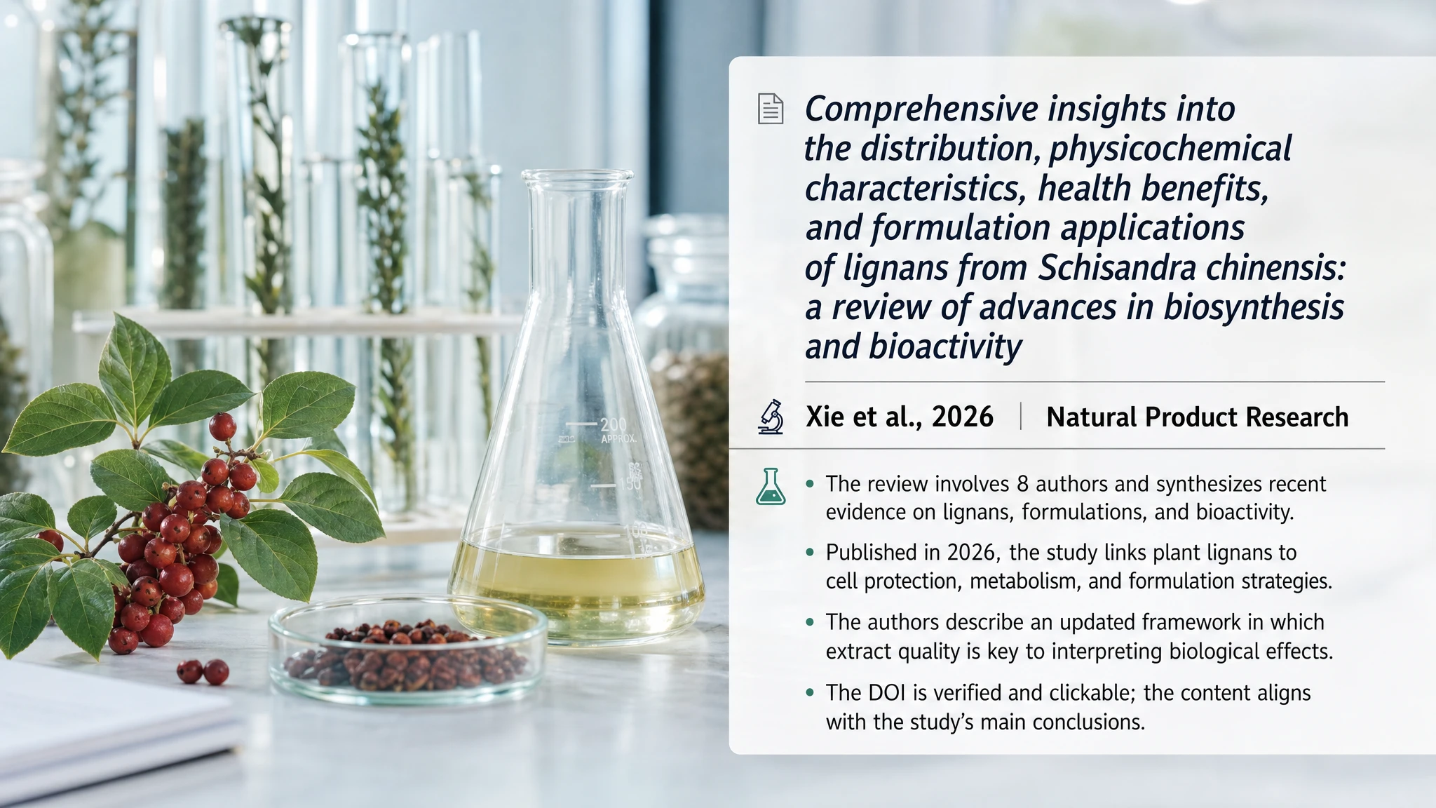 Recent research and updates: Comprehensive insights into the distribution, physicochemical characteristics, health benefits, and formulation applications of lignans from Schisandra chinensis: a review of advances in biosynthesis and bioactivity