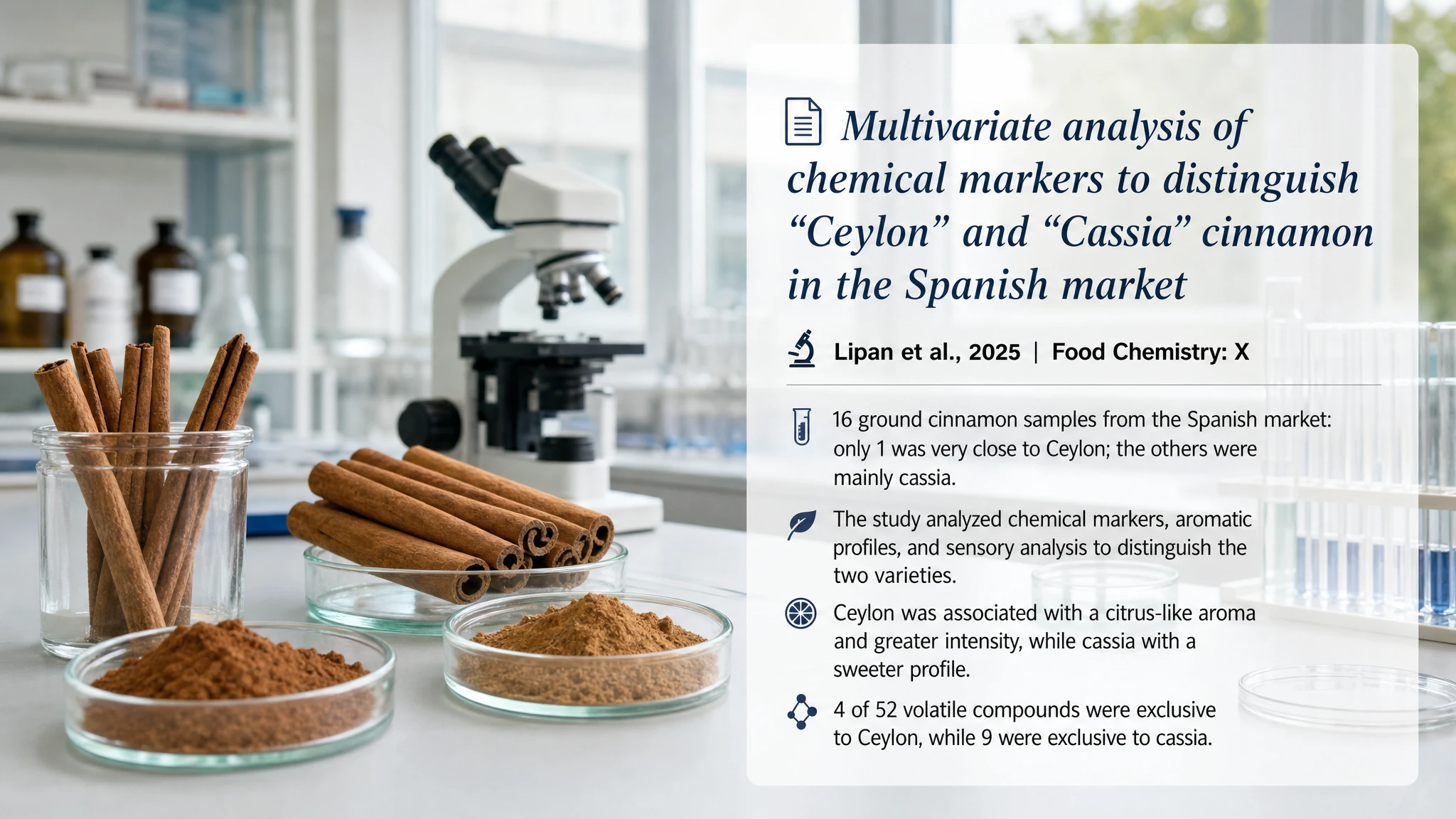 Recent research and updates: Multivariate analysis of chemical markers to distinguish "Ceylon" and "Cassia" cinnamon in the Spanish market