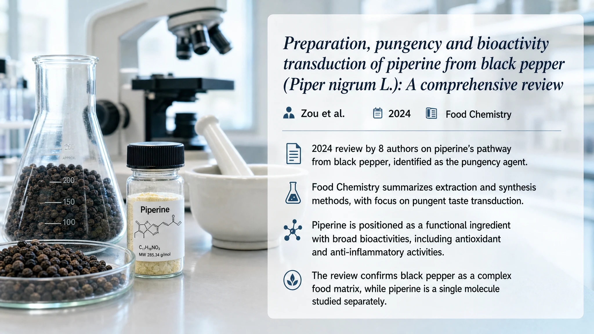 Ricerche recenti e aggiornamenti: Preparation, pungency and bioactivity transduction of piperine from black pepper (Piper nigrum L.): A comprehensive review