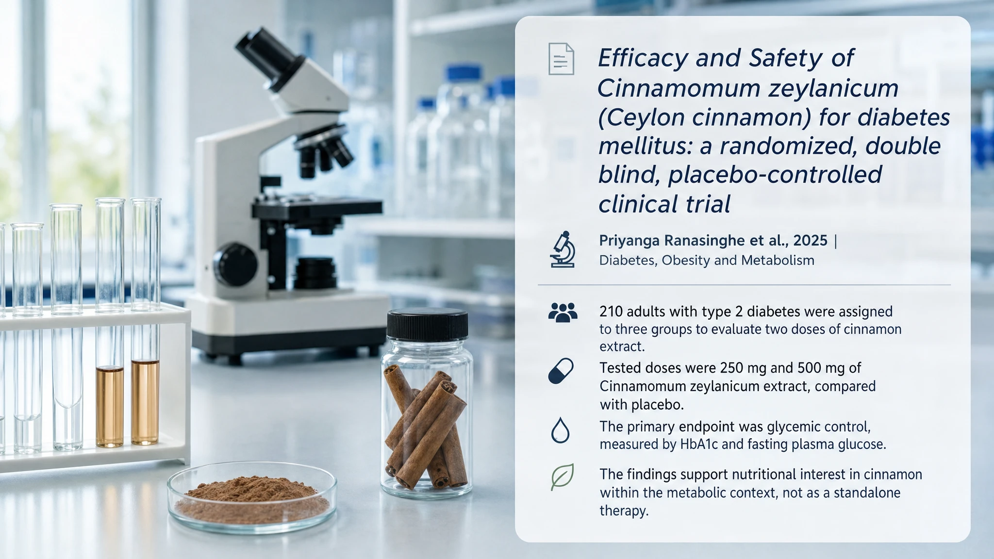 Ricerche recenti e aggiornamenti: Efficacy and Safety of Cinnamomum zeylanicum (Ceylon cinnamon) for diabetes mellitus: a randomized, double blind, placebo-controlled clinical trial